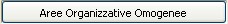 pulsante AOO
